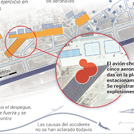 La zona del siniestro