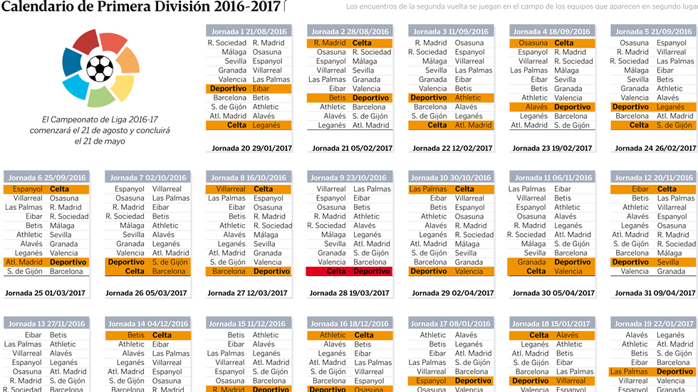 Calendario Primera división 2016-2017