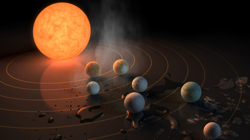 Resultado de imagen de Trappist-1 y sus siete planetas