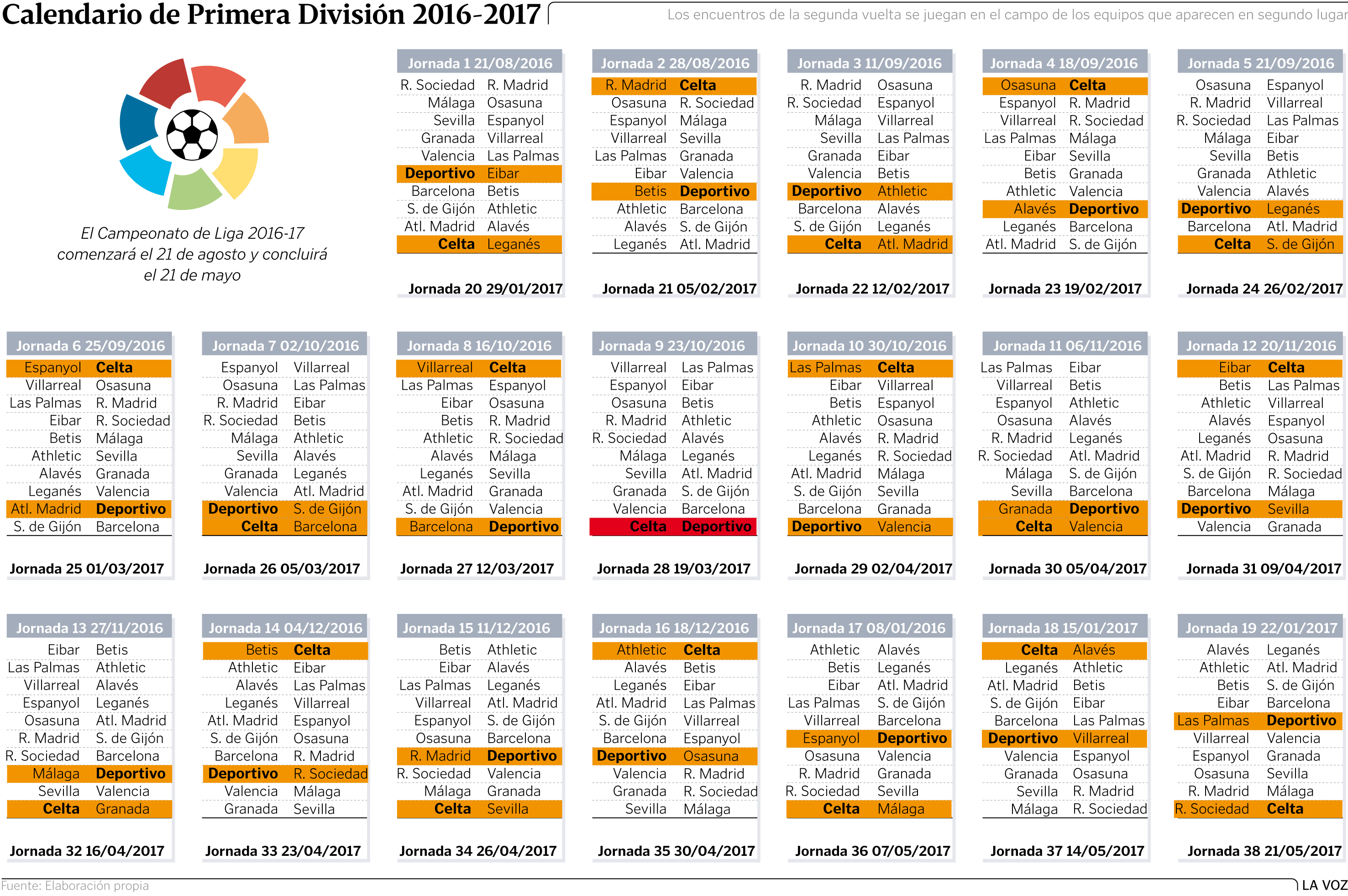 Calendario Primera división 2016-2017