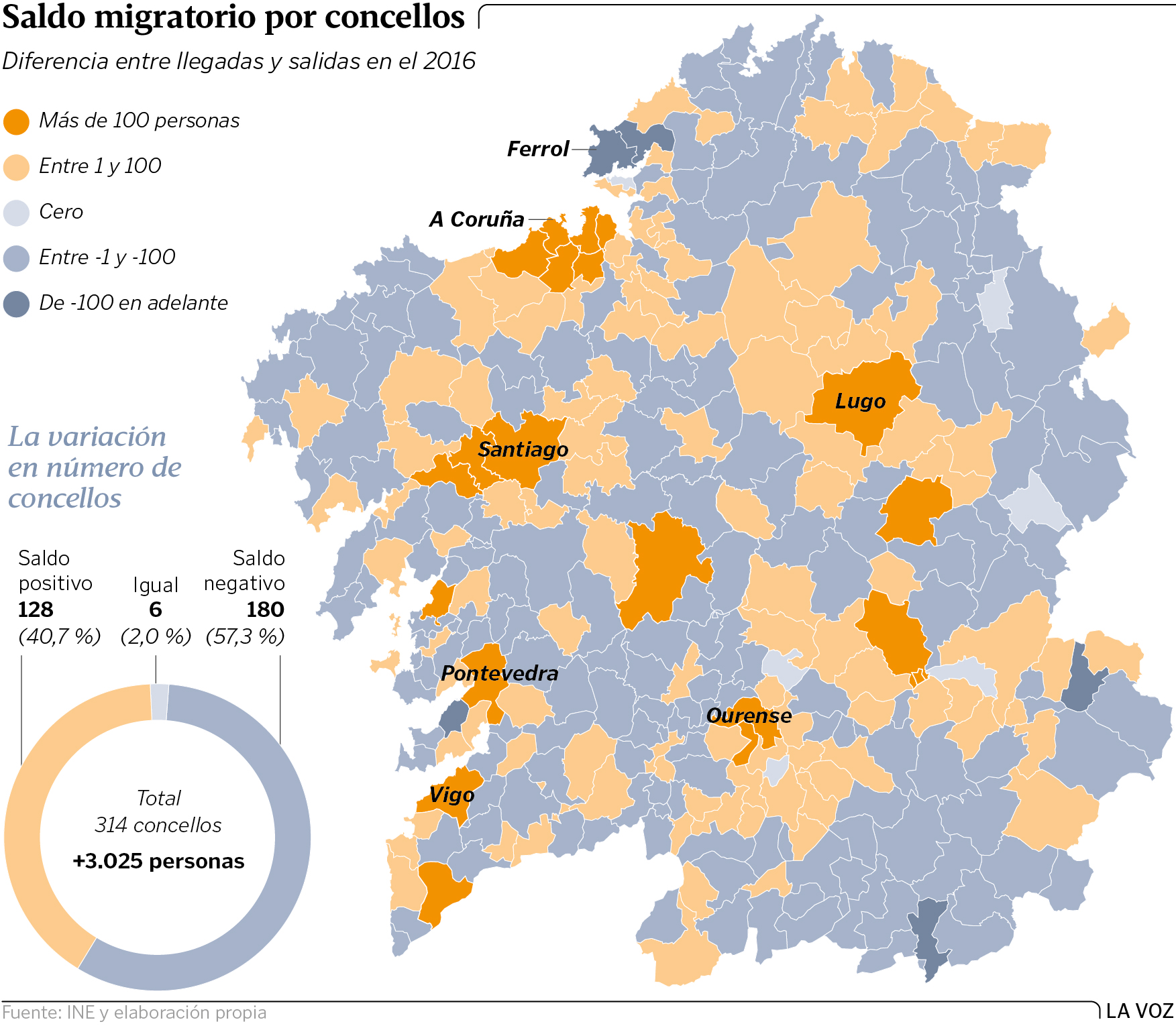 Galiza, demografía: Despoblamiento rural, más de 200.000 casas deshabitadas. - Página 3 Gd18p2g1-01