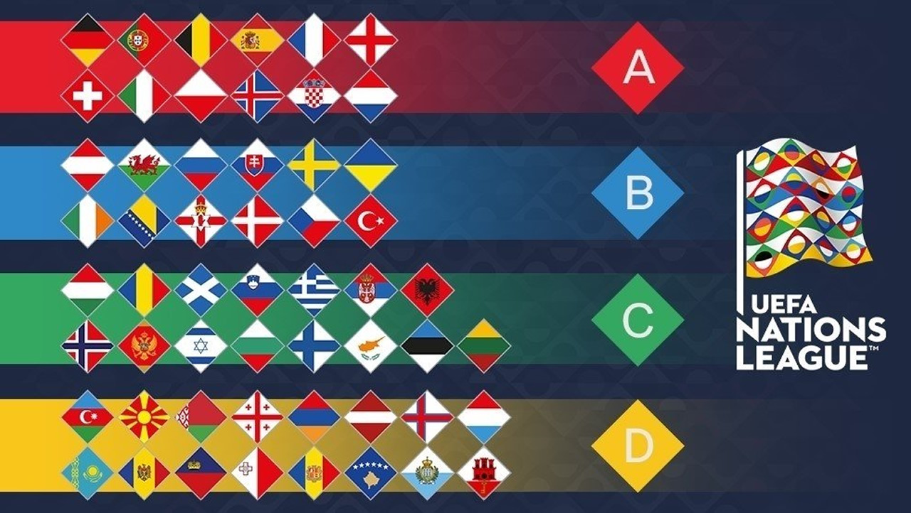 Liga de naciones ganadores