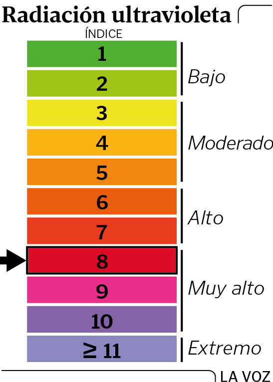 https://www.lavozdegalicia.es/default/2018/05/20/00161526768422539787101/Foto/HY20P59G1-01.jpg