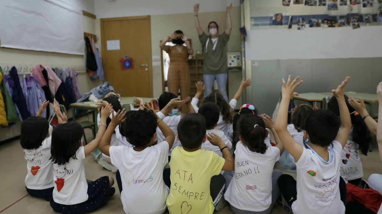 Por qué la ratio de alumnos