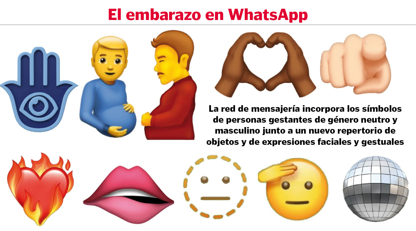 Hombres embarazados y más género neutro, entre los cien nuevos «emojis
