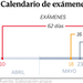 Calendario de exámenes